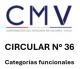 Circular N° 36 CMV -